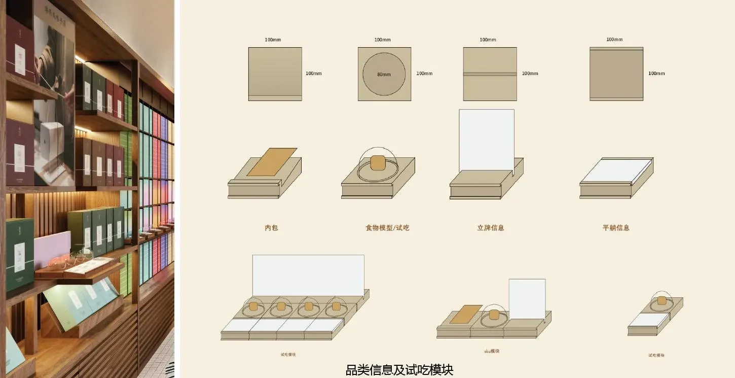 零售陈列空间与可组合展示模块的设计表达